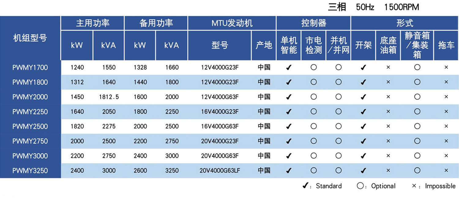 钱柜qg777(中国区)唯一官方网站
